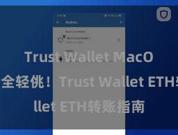 Trust Wallet MacOS下载 安全轻佻！Trust Wallet ETH转账指南